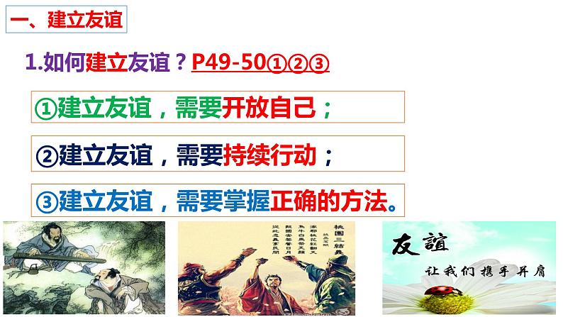 第五课 交友的智慧 复习课件 2022-2023学年部编版七年级道德与法治上册04