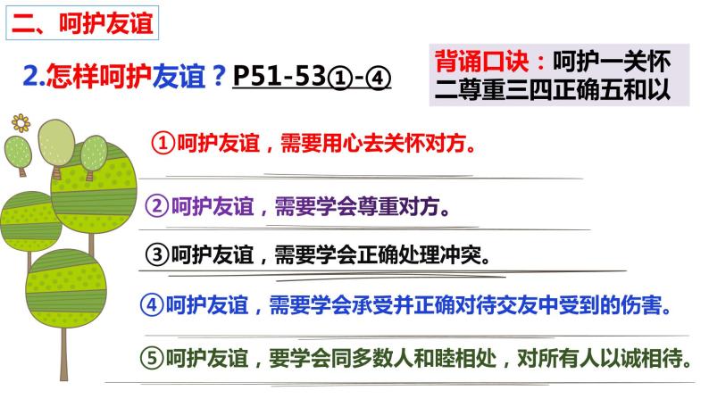 第五课 交友的智慧  复习课件  2022-2023学年部编版七年级道德与法治上册05