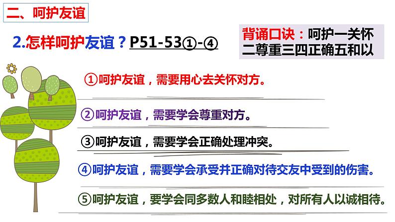 第五课 交友的智慧 复习课件 2022-2023学年部编版七年级道德与法治上册05