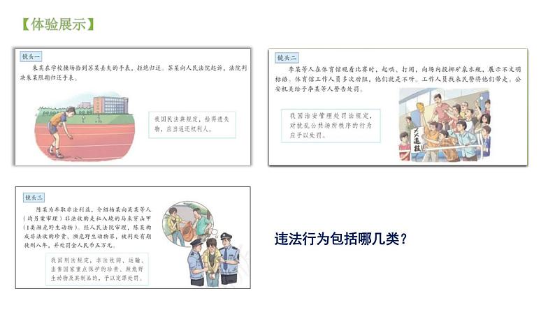 初中道德与法治 八年级上册 5.1 法不可违 课件第7页