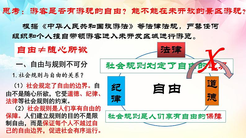 初中道德与法治 八年级上册 3.2 遵守规则 课件第7页