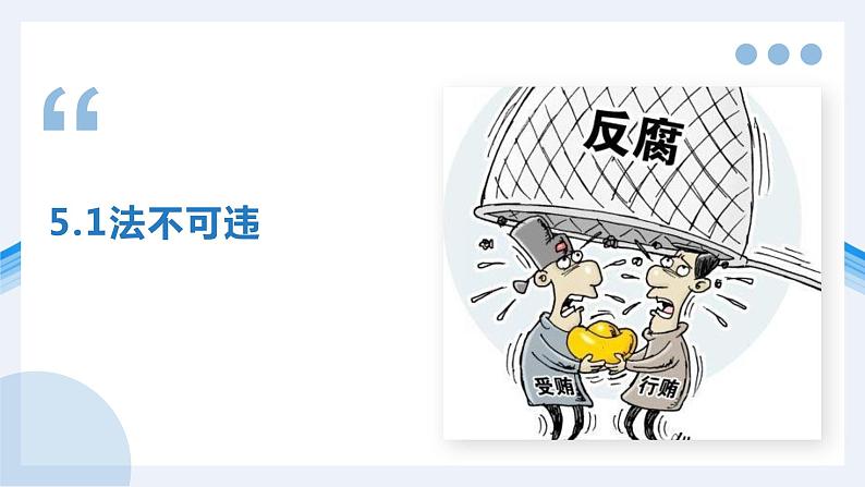 初中道德与法治 八年级上册 5.1 法不可违 课件第1页