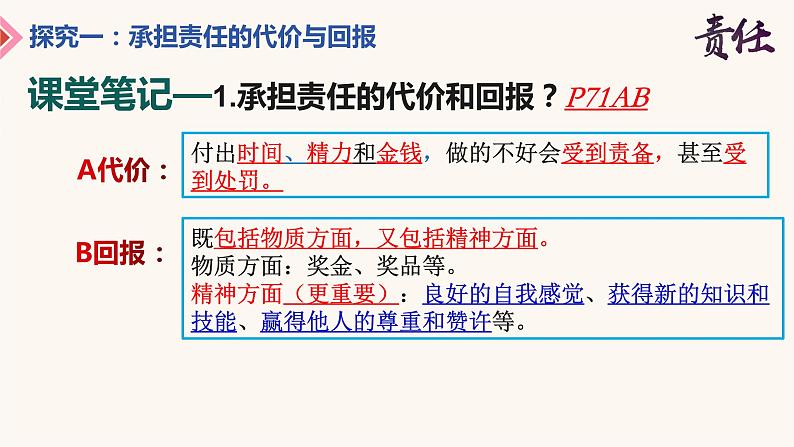 初中道德与法治 八年级上册 6.2 做负责任的人 课件06