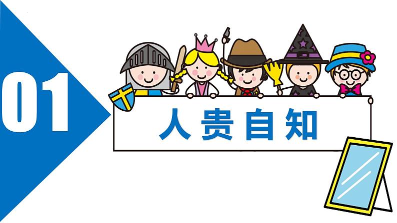 初中道德与法治 七年级上册 3.1认识自己 课件04