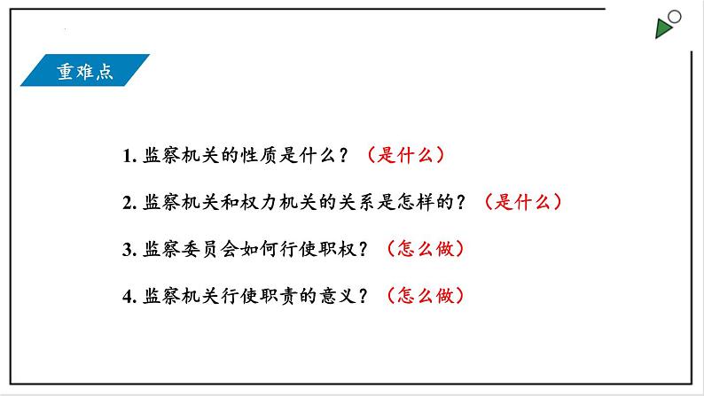 部编版八年级下册政治 第三单元 第六课 国家监察机关 课件第2页