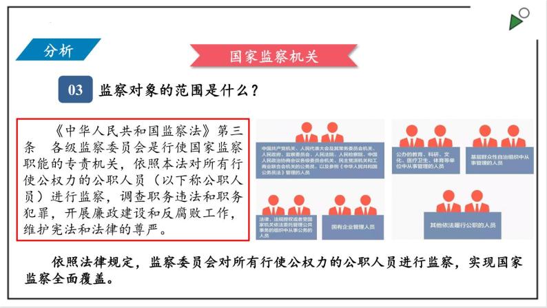 部编版八年级下册政治 第三单元 第六课 国家监察机关  课件05