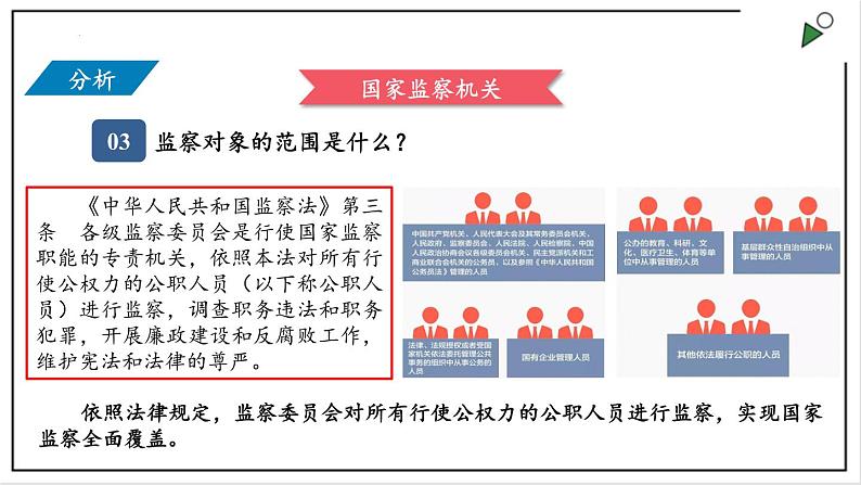 部编版八年级下册政治 第三单元 第六课 国家监察机关 课件第5页