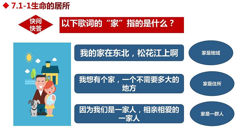 部编版道德与法治七年级上册--7.1 家的意味 课件第5页