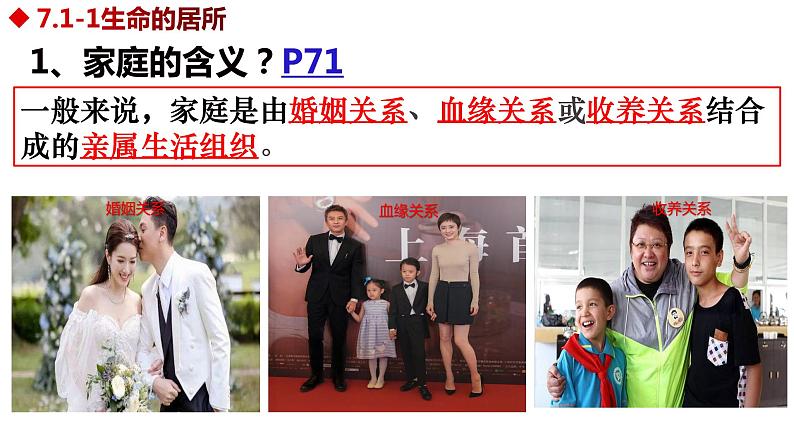 部编版道德与法治七年级上册--7.1 家的意味 课件第6页