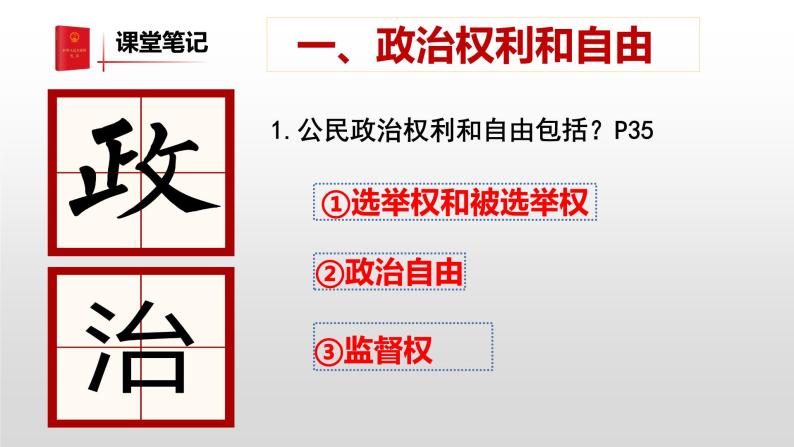 3.1 公民基本权利 课件02