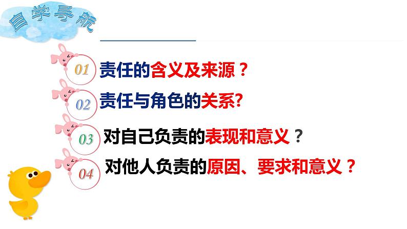 部编版八年级道德与法治上册课件--6.1 我对谁负责 谁对我负责第3页