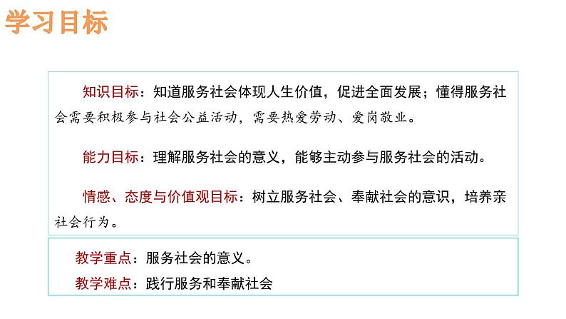 部编版八年级道德与法治上册课件--7.2 服务社会第4页