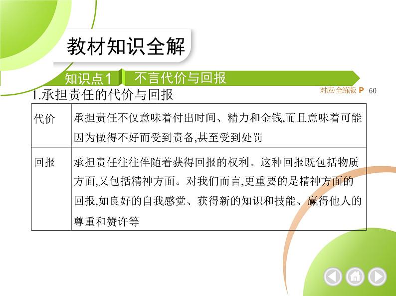 八年级上册道德与法治03-第三单元 勇担社会责任 01-第六课 责任与角色同在第2课时课件+同步练习02