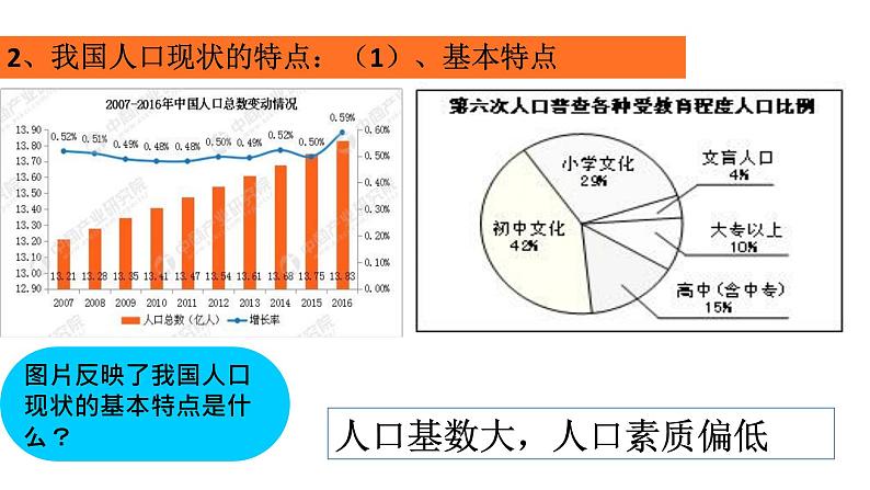 部编版九年级道德与法治上册(精品课件)6.1正视发展挑战第7页