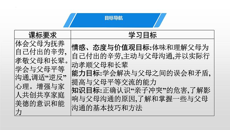 统编版 道德与法治 七年级上册 7.2 爱在家人间(课件)第2页