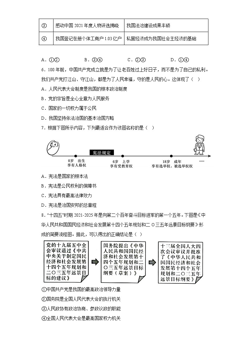 福建省福州市闽清县2021-2022学年八年级下学期期末道德与法治试题(含答案)第2页