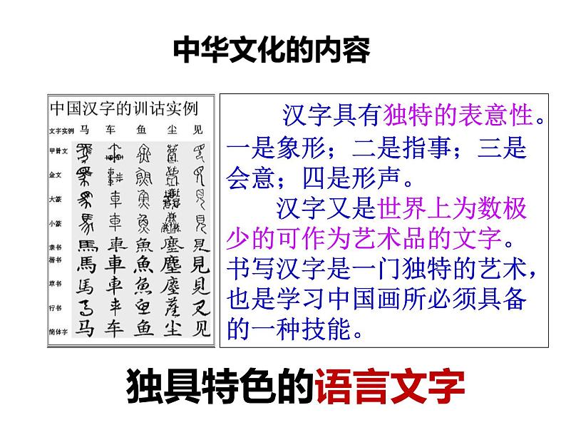 5.1 延续文化血脉 课件05