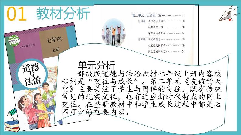 5.2 网上交友新时空 说课课件第4页