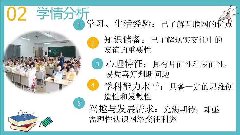 5.2 网上交友新时空 说课课件第6页