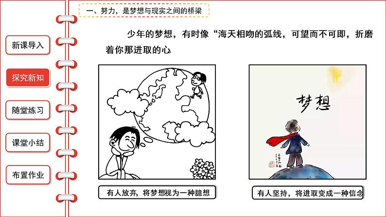 1.2 少年有梦(第二课时)-精品课件第4页