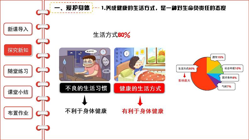 9.1 守护生命-精品课件第6页