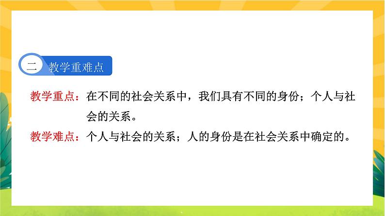 1.1《我与社会》课件PPT第3页