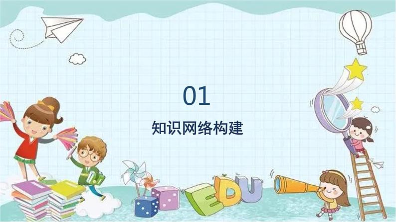 部编版道德与法治七年级上册 第二单元复习课件 课件第3页