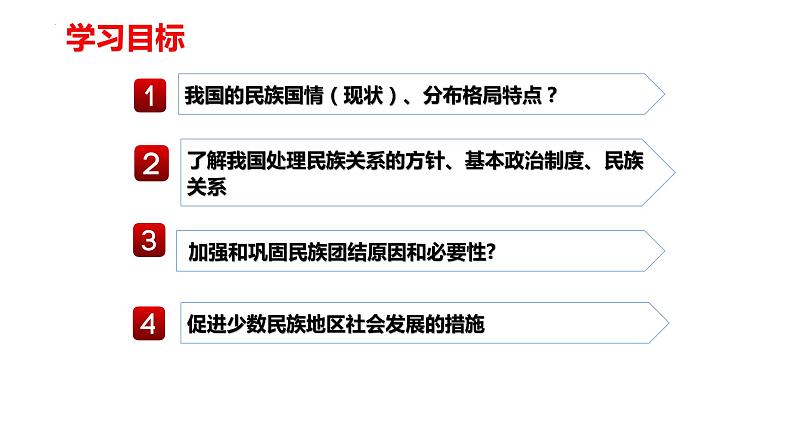 统编版道德与法治 九年级上册 同步课件 7.1 促进民族团结 课件第2页