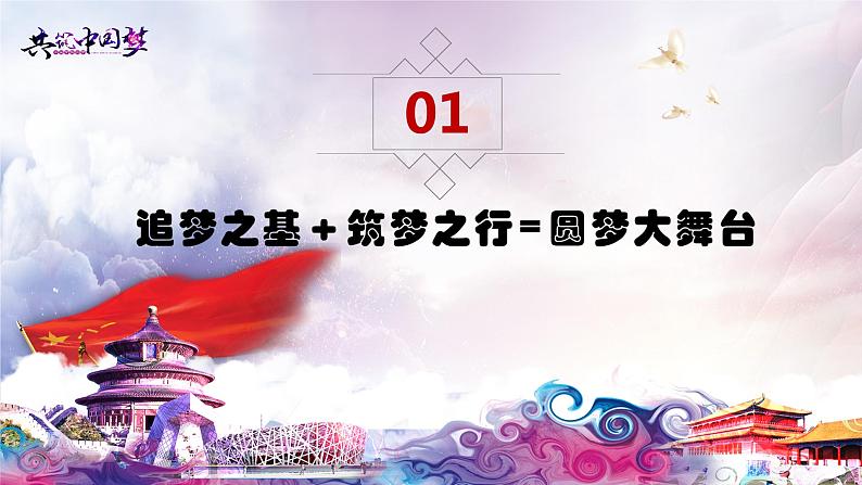 统编版道德与法治 九年级上册 同步课件 8.2共圆中国梦第5页
