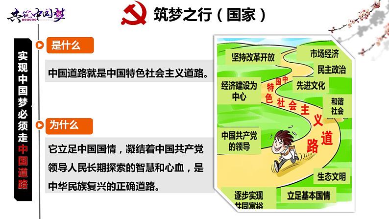 统编版道德与法治 九年级上册 同步课件 8.2共圆中国梦第8页