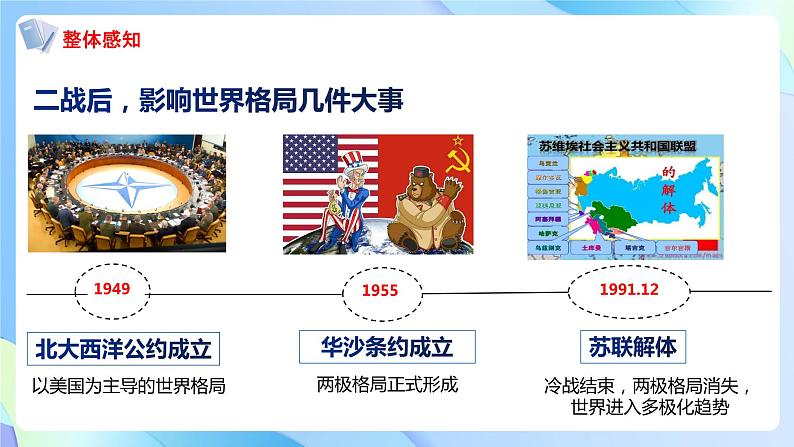 统编版 道德与法治九年级下册 课件 1.2复杂多变的关系(课件 )04