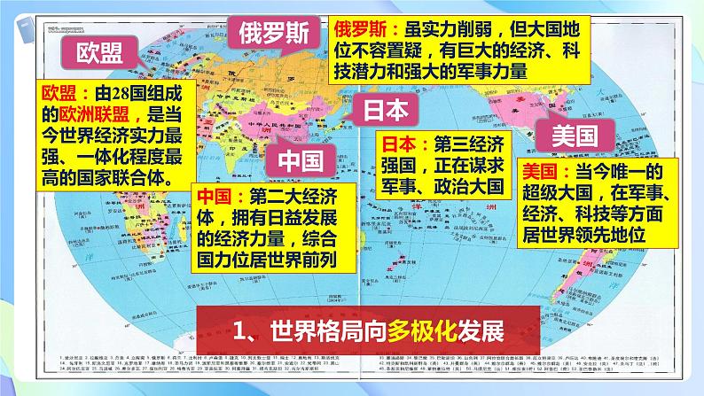 统编版 道德与法治九年级下册 课件 1.2复杂多变的关系(课件 )05