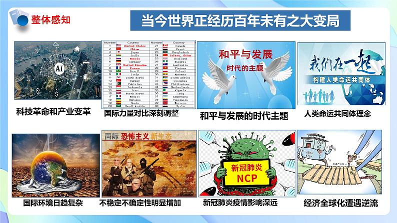统编版 道德与法治九年级下册 课件 1.2复杂多变的关系(课件 )07