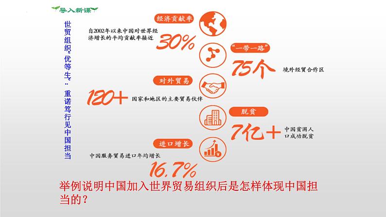统编版 道德与法治九年级下册 课件 3.1 中国担当. 课件(部编版).第3页