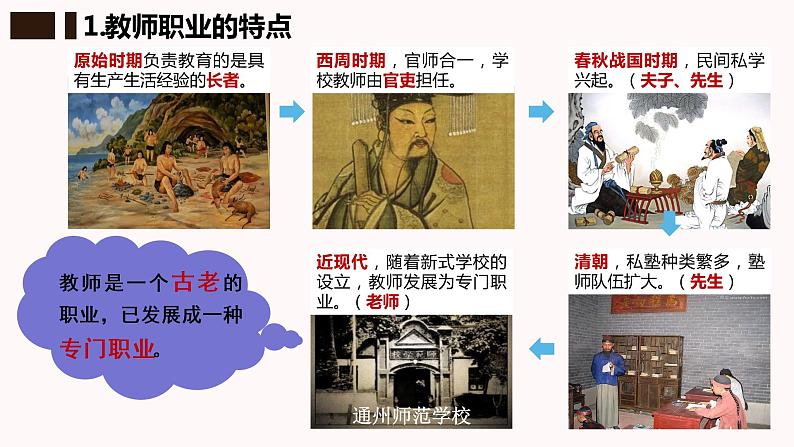 6.1 走近老师第4页