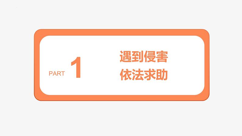 5.3 善用法律 课件-2022-2023学年部编版道德与法治八年级上册第5页