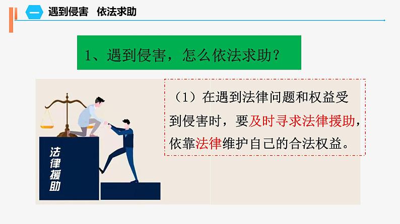 5.3 善用法律 课件-2022-2023学年部编版道德与法治八年级上册第7页