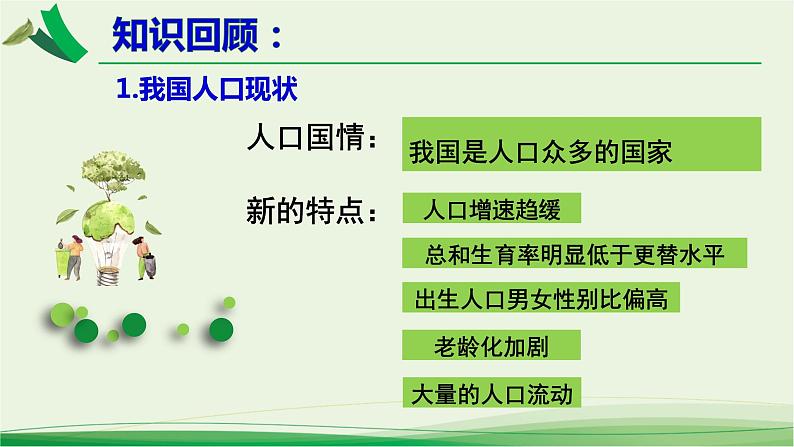 6.1 正视发展挑战 课件-2022-2023学年部编版道德与法治九年级上册02