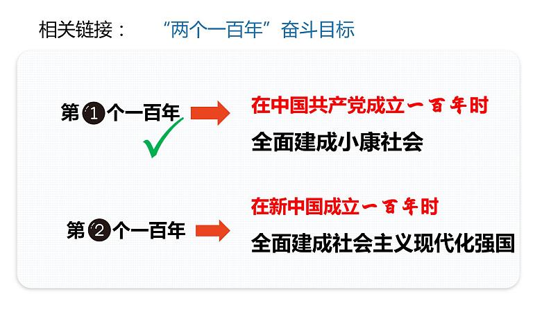 8.1我们的梦想 课件 2022-2023学年部编版道德与法治九年级上册08