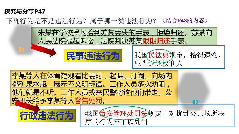 5.1 法不可违 课件第7页
