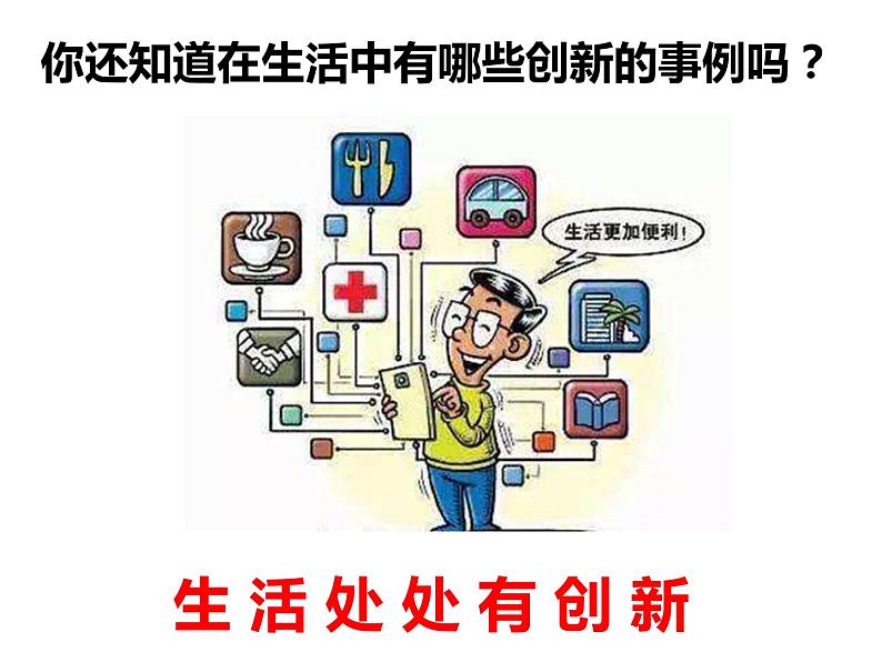 2.1 创新改变生活 课件第6页