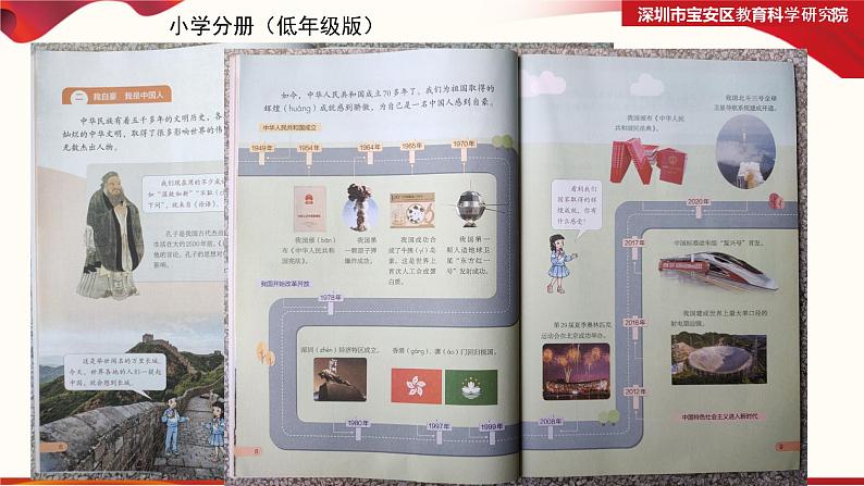 习近平新时代中国特色社会主义思想学生读本培训(初中分册)课件第7页