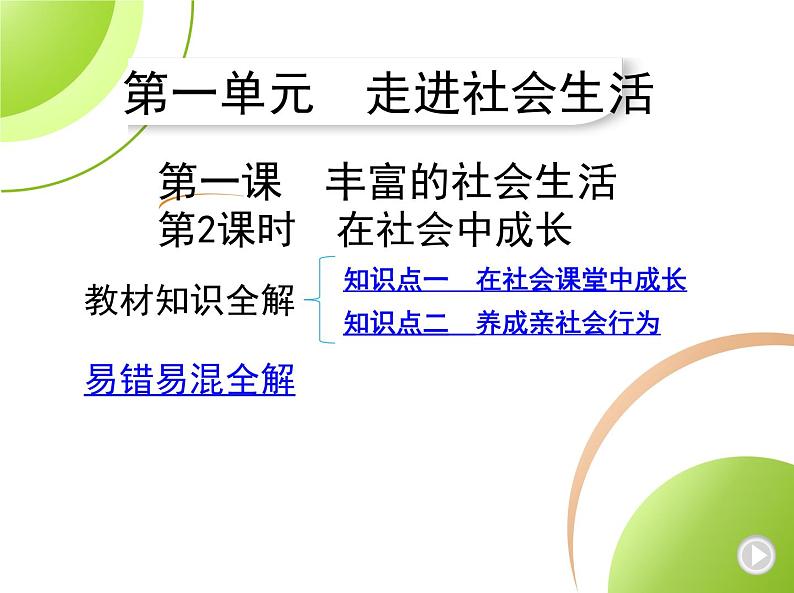 八年级上册道德与法治01-第一单元 走进社会生活 01-第一课 丰富的社会生活第2课时课件+同步练习01