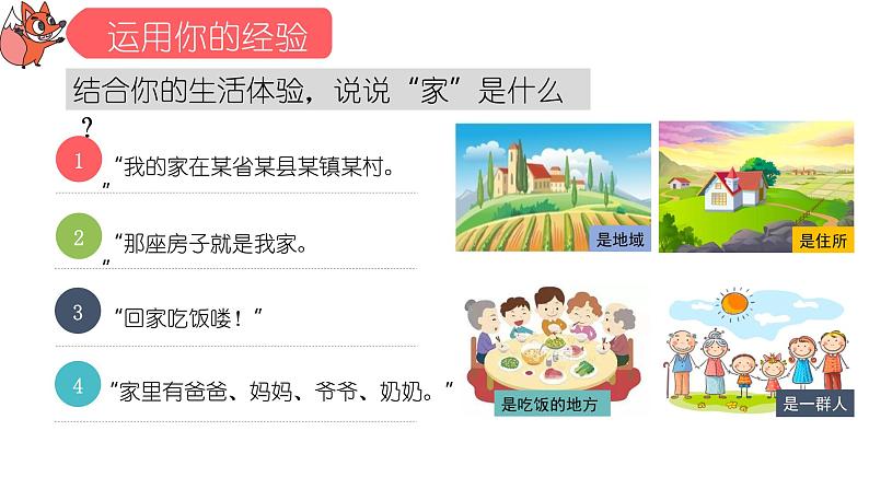 7.1 家的意味 课件-2022-2023学年部编版道德与法治七年级上册第2页