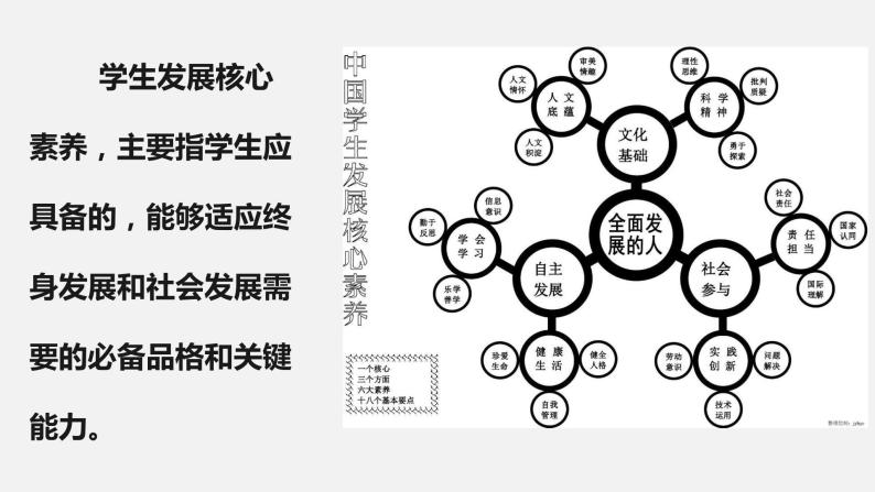 2.2 创新永无止境 课件08