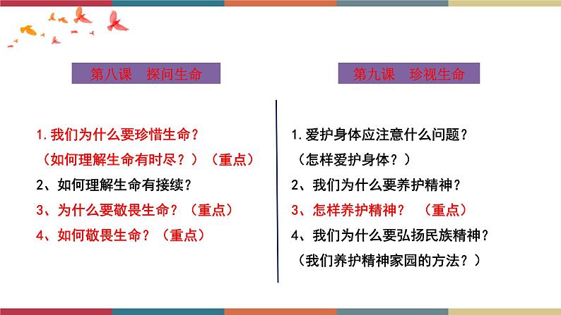 专题04 生命的思考(课件)第3页