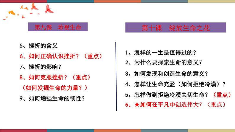 专题04 生命的思考(课件)第4页