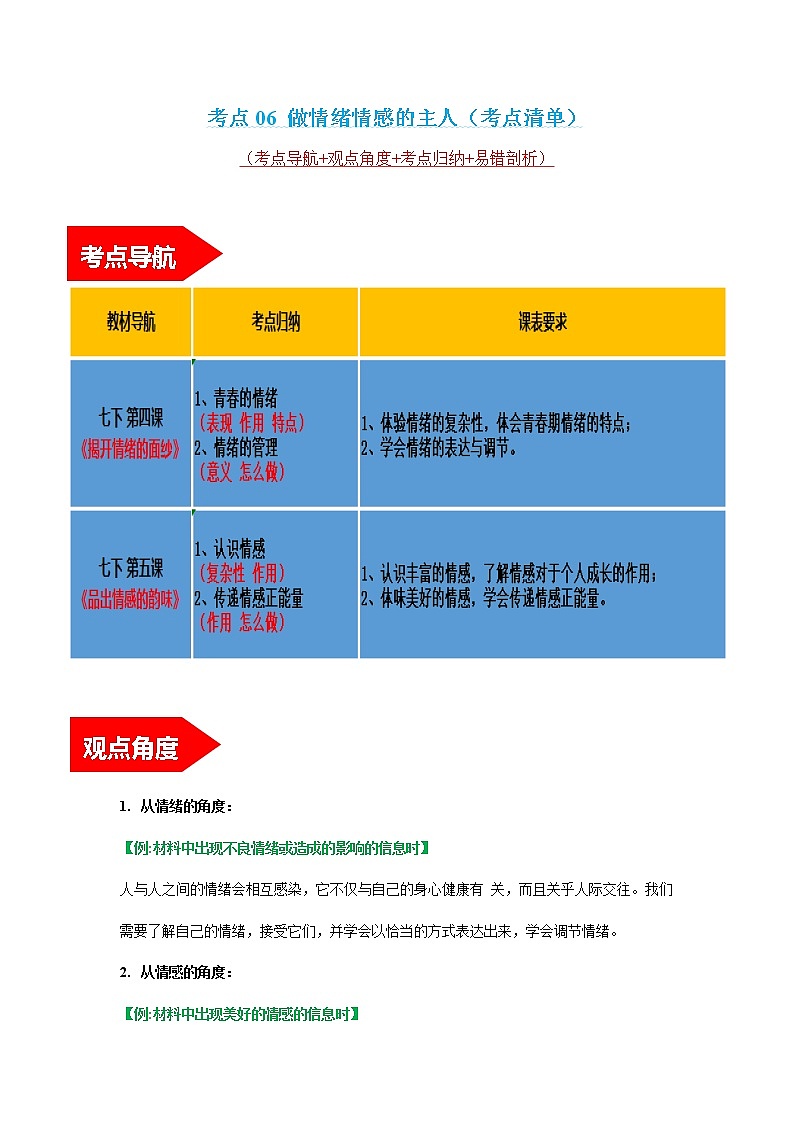 专题06 做情绪情感的主人 课件+考点清单+对点练习01