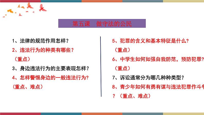 专题10 遵守社会规则 课件+考点清单+对点练习04
