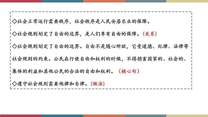 专题10 遵守社会规则 课件+考点清单+对点练习06